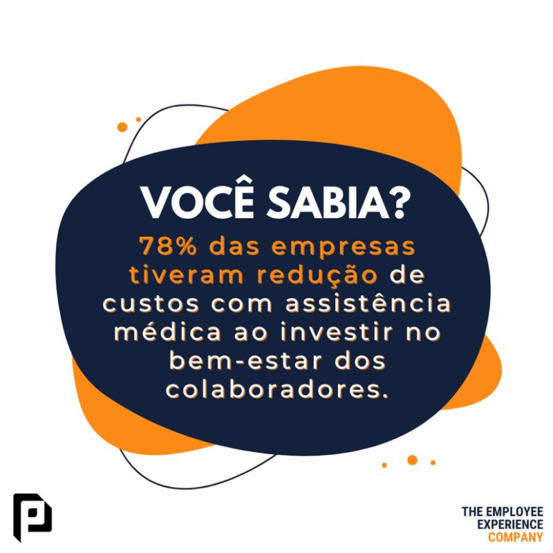 Saúde e bem-estar dos colaboradores tornaram-se o foco das empresas.