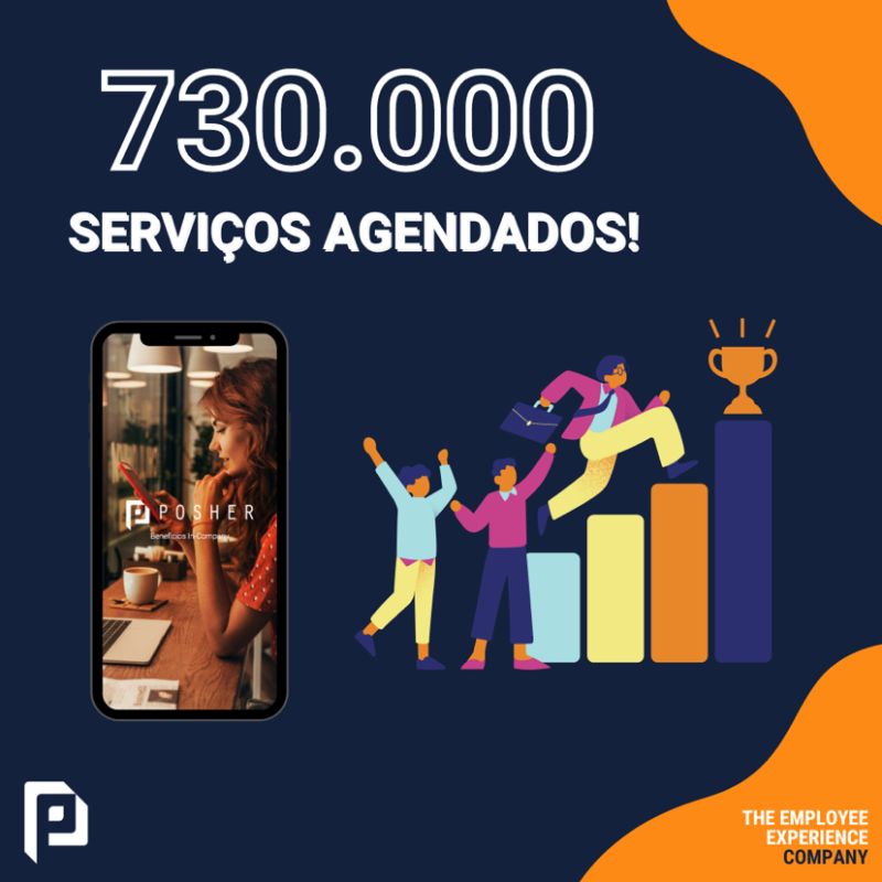 POSHER: 730.000 serviços agendados