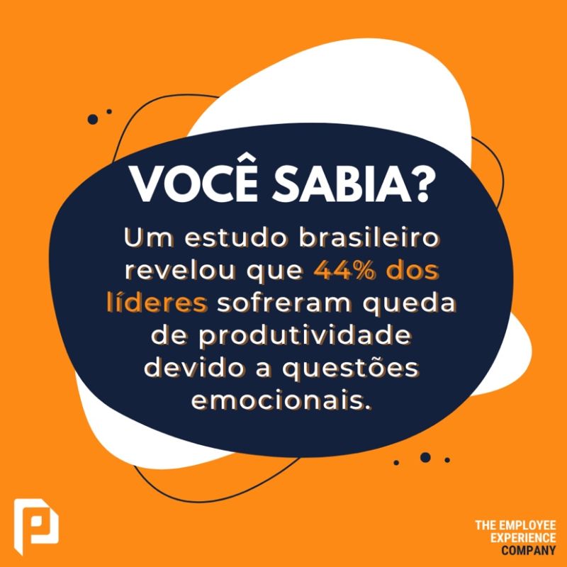 Tendências para o bem-estar dos colaboradores nas empresas em 2024.