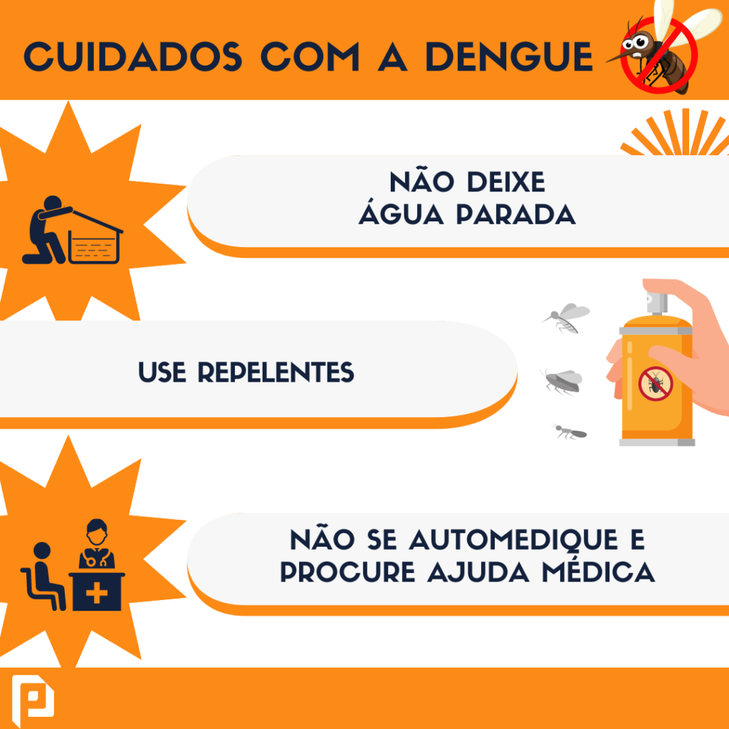 Cuidados com a Dengue: saiba como se prevenir