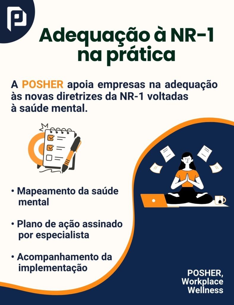 A POSHER ajuda as empresas a se prepararem para adequação à nova regulamentação da NR-1 referente à saúde mental dos colaboradores. Apoiamos nesse processo por meio de: Mapeamento da equipe: entendimento dos principais desafios do dia a dia que impactam a saúde mental e o bem-estar dos colaboradores, por meio de questionários homologados e entrevistas com os responsáveis por cada área da empresa.