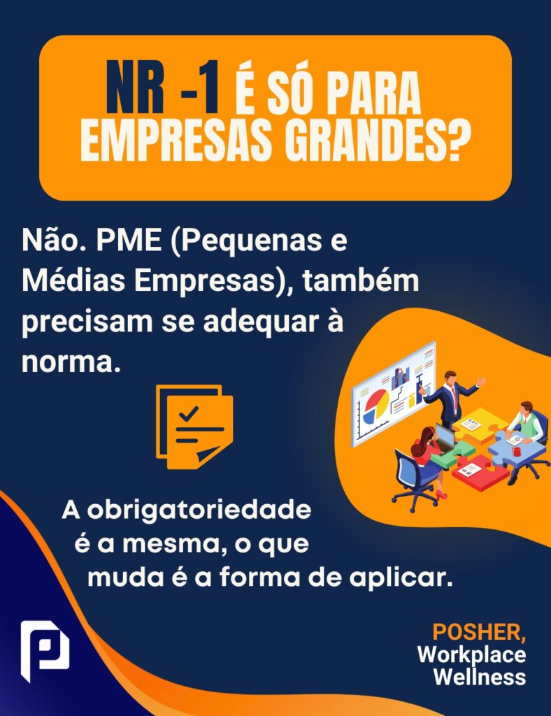 da norma à prática